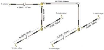 (180930) 180930 HL2500-2 Hydraline Kit