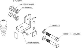 (102243) Hayman 3500kg Adjustable Ballmount Head