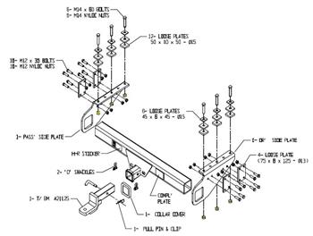 (106308) R1800 3500kg Light Truck Multifit Towbar