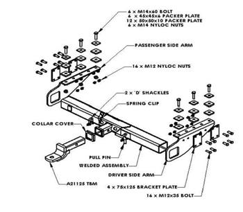 (106557) R2037 3500kg Light Truck Multifit Towbar